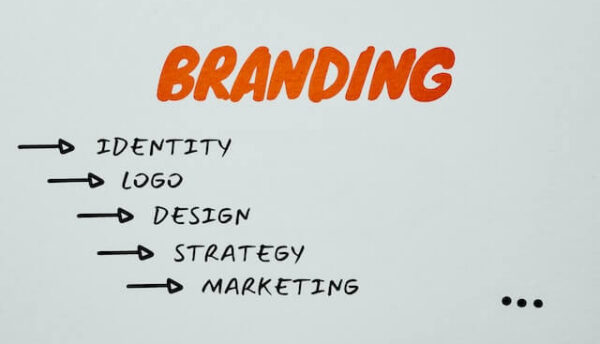 <strong>Identidade visual: qual a importância para a sua empresa?</strong>