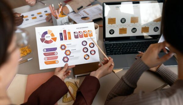 Lidar com a falta de experiência em estratégias de Marketing Digital