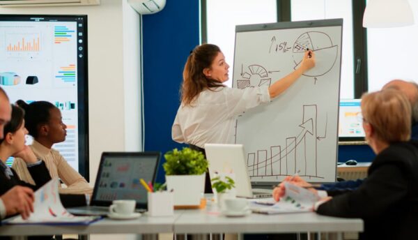 Os benefícios de uma agência de inbound marketing para sua empresa